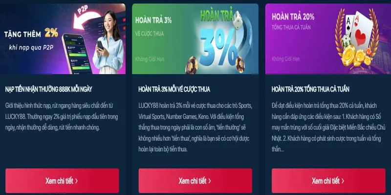 Chương trình hoàn trả và thưởng nạp lại hàng tuần